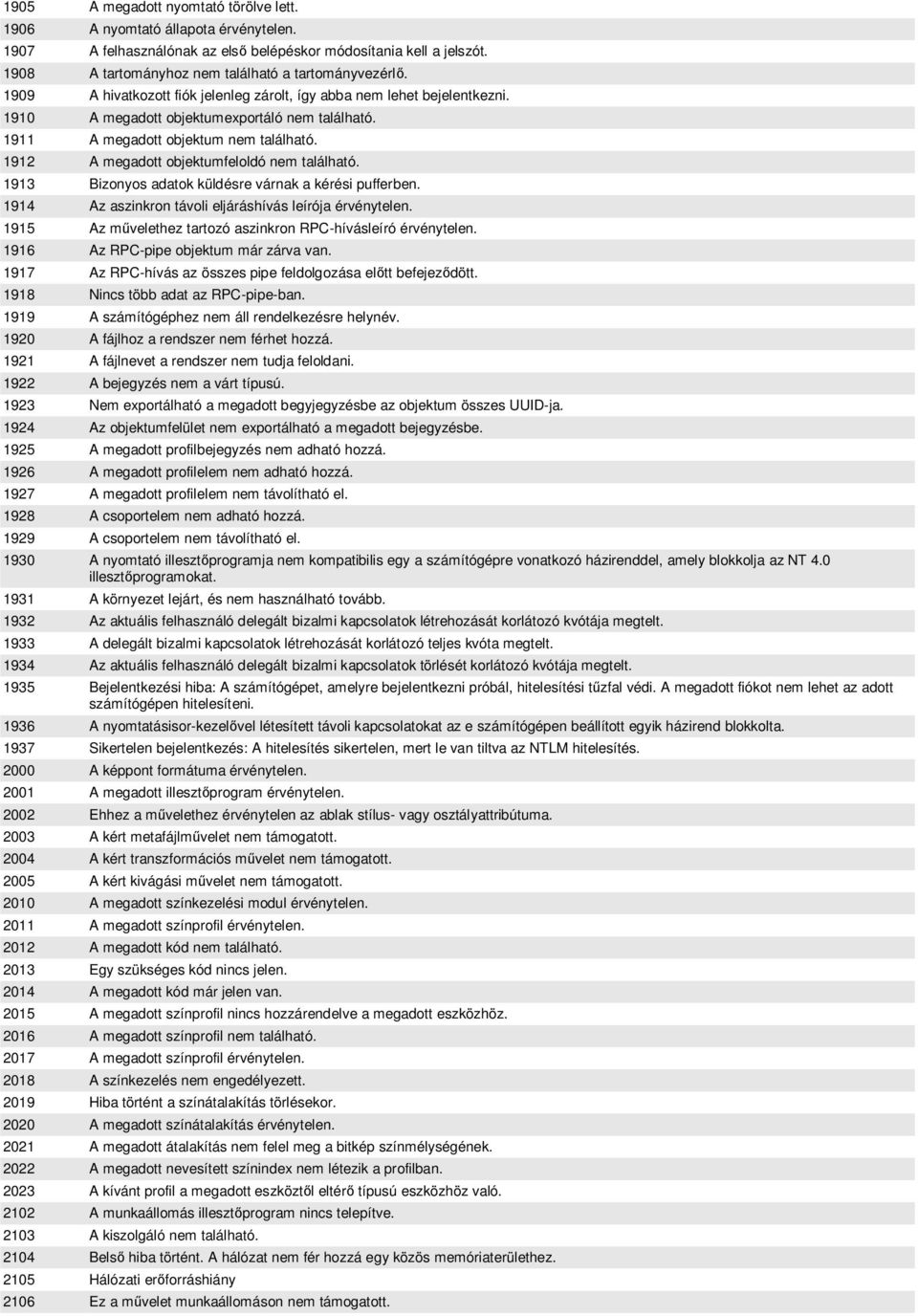 1912 A megadott objektumfeloldó nem található. 1913 Bizonyos adatok küldésre várnak a kérési pufferben. 1914 Az aszinkron távoli eljáráshívás leírója érvénytelen.