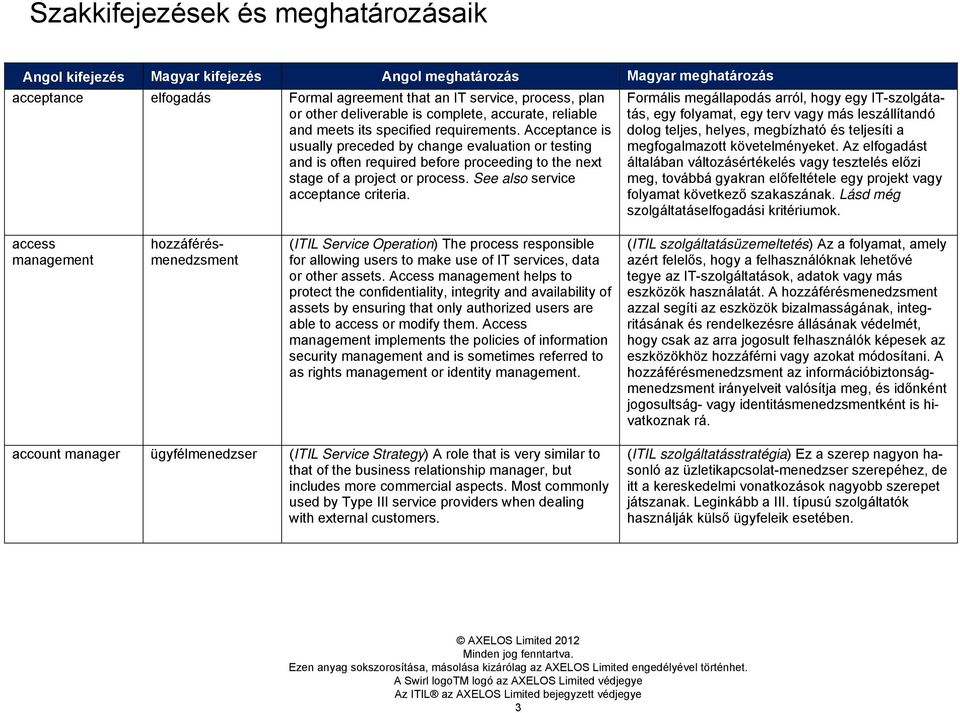 Acceptance is usually preceded by change evaluation or testing and is often required before proceeding to the next stage of a project or process. See also service acceptance criteria.