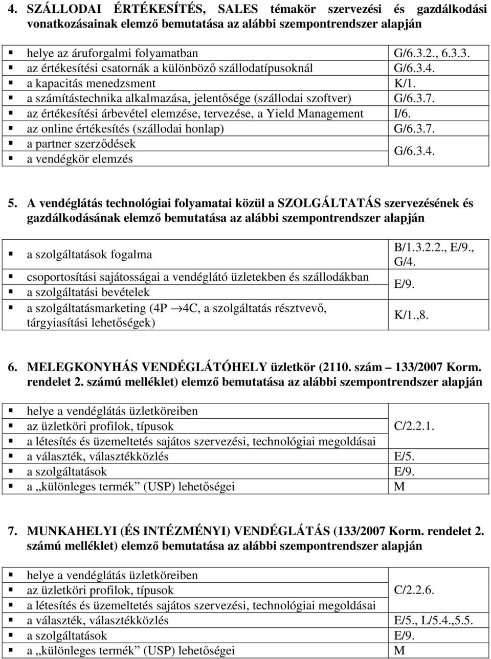 az értékesítési árbevétel elemzése, tervezése, a Yield Management I/6. az online értékesítés (szállodai honlap) G/6.3.7. a partner szerzıdések a vendégkör elemzés G/6.3.4. 5.