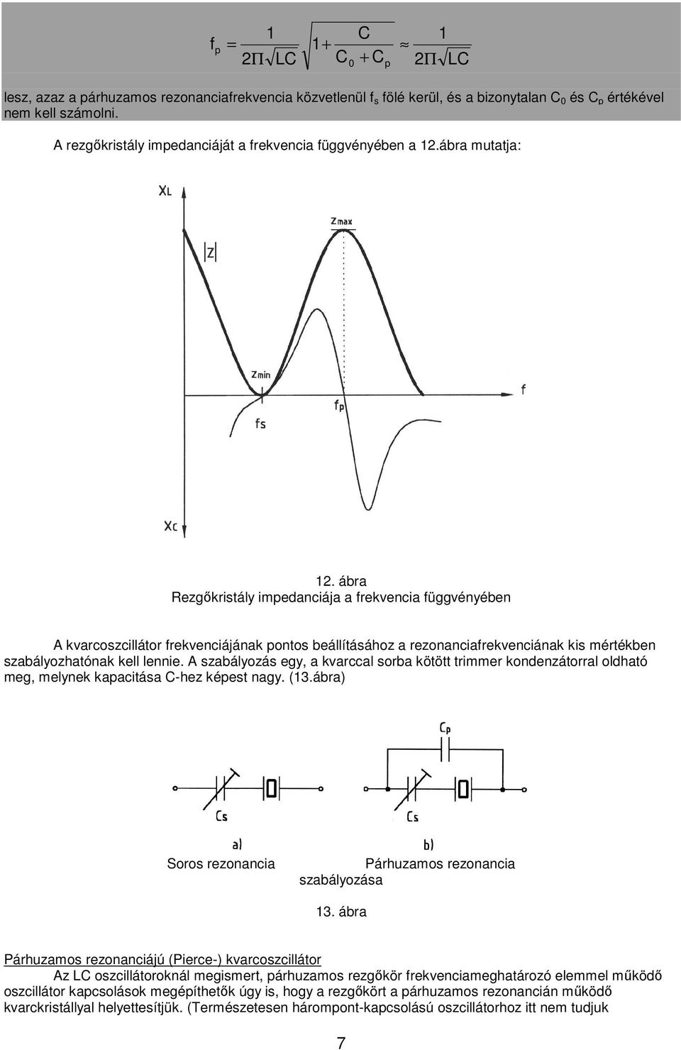 ábra Rezgőkristály impedanciája a frekvencia függvényében A kvarcoszcillátor frekvenciájának pontos beállításához a rezonanciafrekvenciának kis mértékben szabályozhatónak kell lennie.
