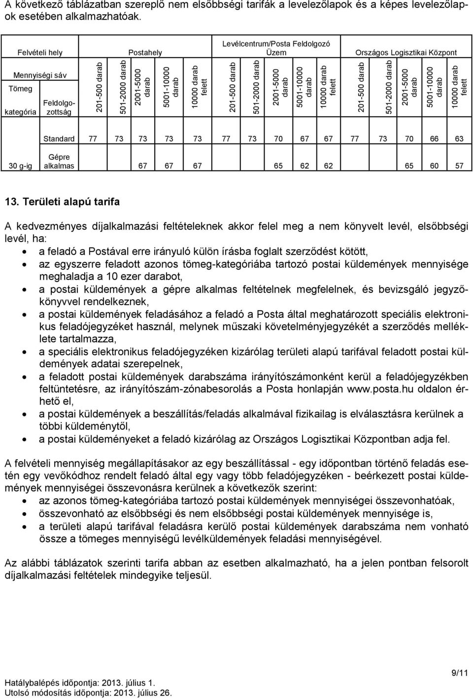 Területi alapú tarifa A kedvezményes díjalkalmazási feltételeknek akkor felel meg a nem könyvelt levél, elsőbbségi levél, ha: a feladó a Postával erre irányuló külön írásba foglalt szerződést kötött,