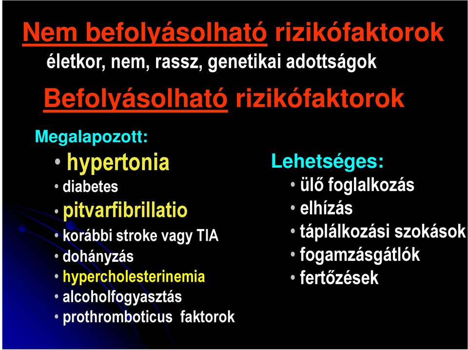 korábbi stroke vagy TIA dohányzás hypercholesterinemia alcoholfogyasztás