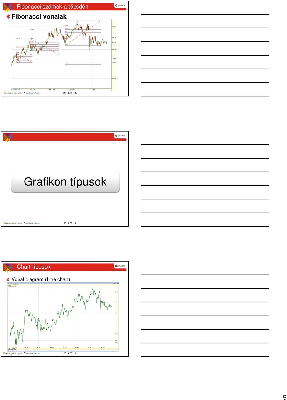 Grafikon típusok Chart