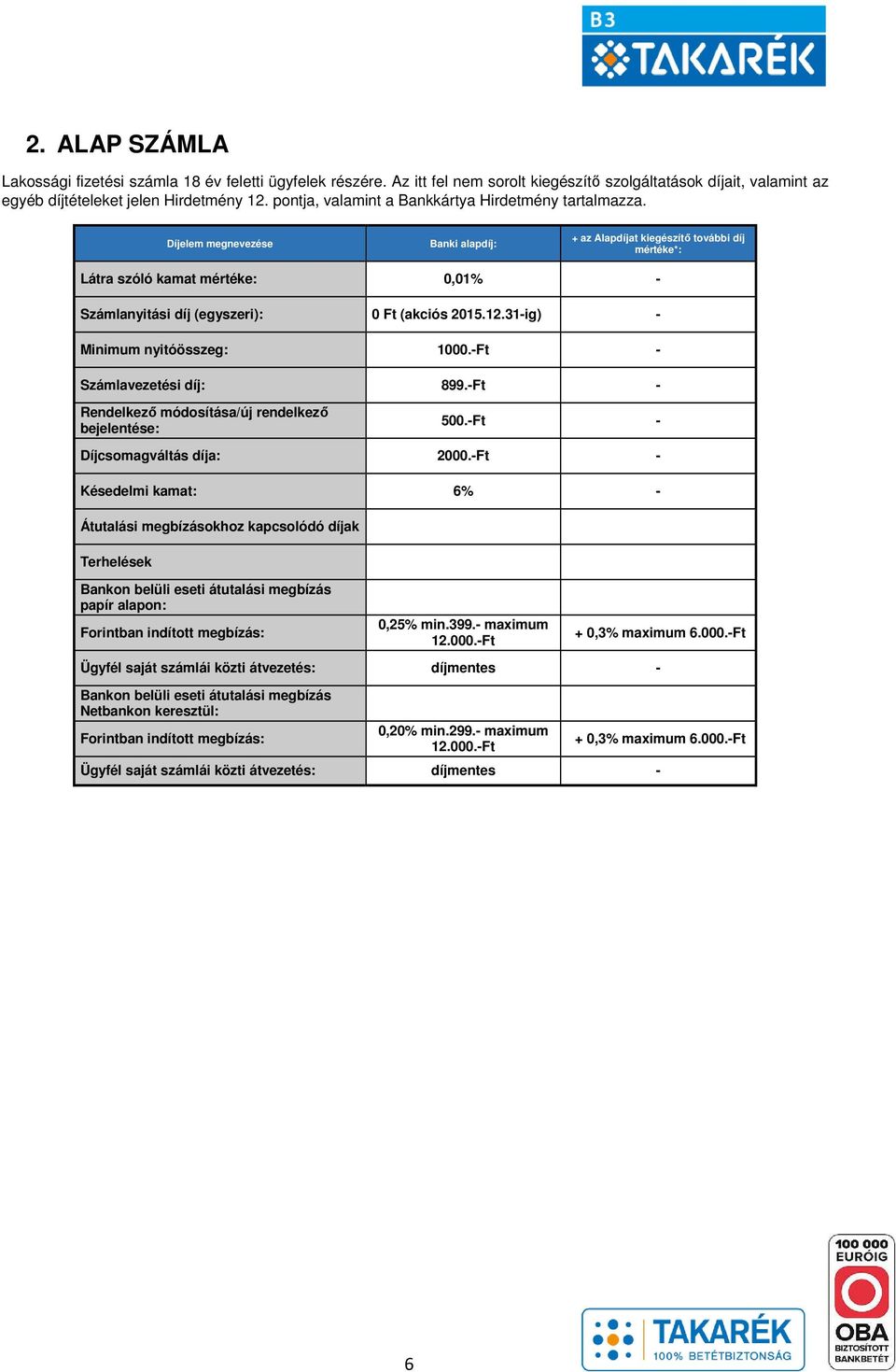 Díjelem megnevezése Banki alapdíj: + az Alapdíjat kiegészítő további díj mértéke*: Látra szóló kamat mértéke: 0,01% Számlanyitási díj (egyszeri): 0 Ft (akciós 2015.12.31ig) Minimum nyitóösszeg: 1000.