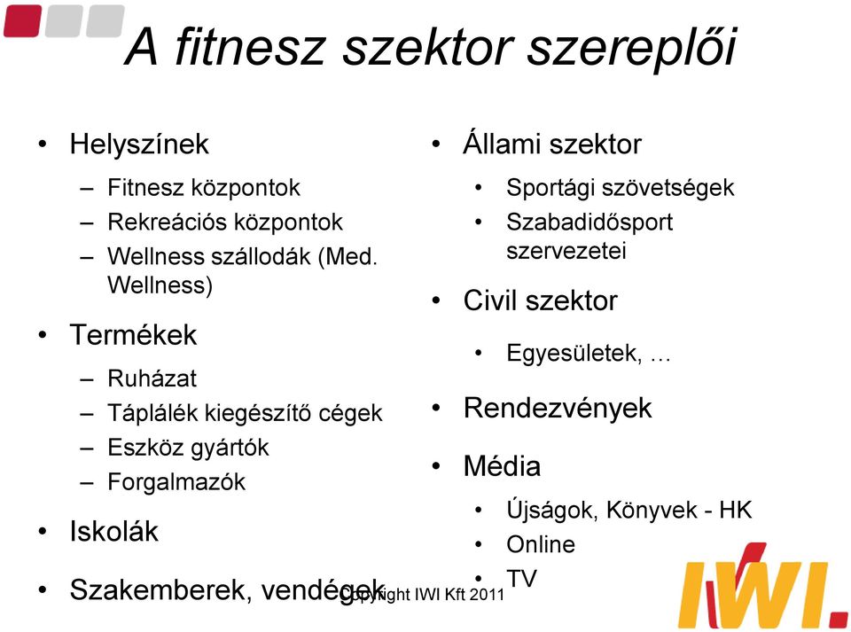 Wellness) Termékek Ruházat Táplálék kiegészítő cégek Eszköz gyártók Forgalmazók Iskolák