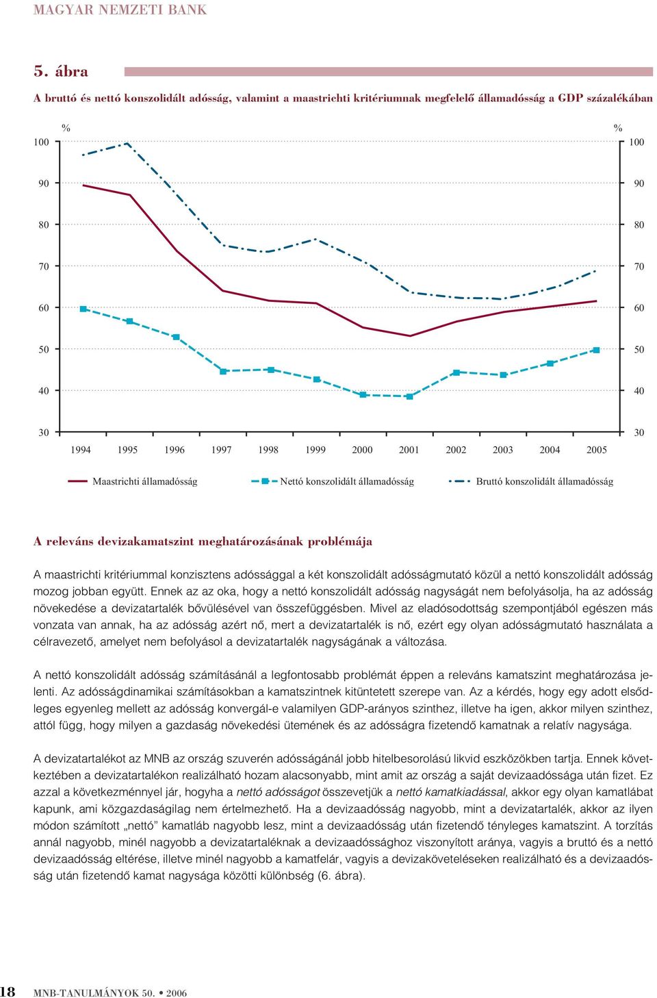 Maasrichi államadósság Neó konszolidál államadósság Bruó konszolidál államadósság A releváns devizakamaszin meghaározásának problémája A maasrichi kriériummal konziszens adóssággal a ké konszolidál