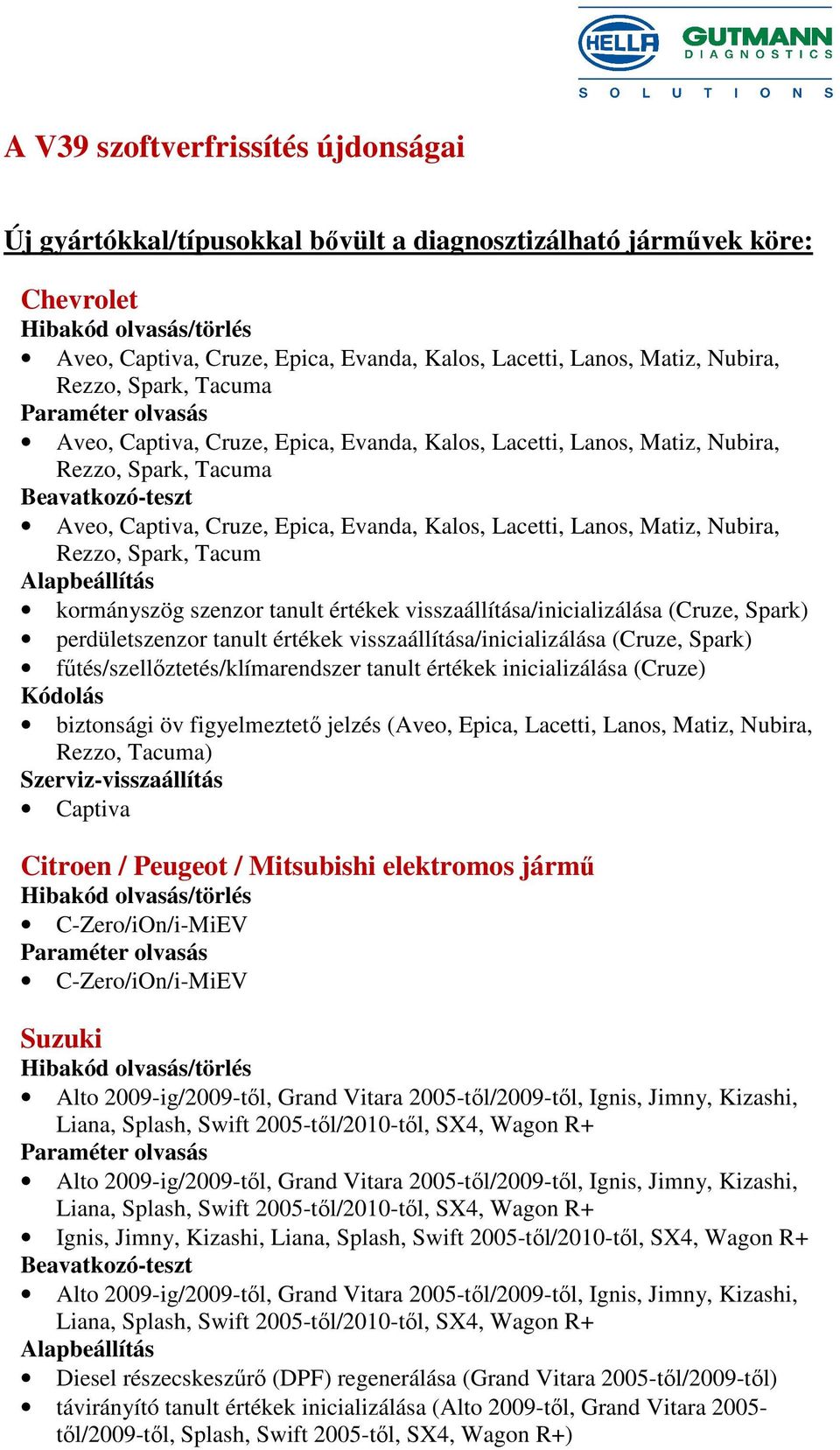 Tacum kormányszög szenzor tanult értékek visszaállítása/inicializálása (Cruze, Spark) perdületszenzor tanult értékek visszaállítása/inicializálása (Cruze, Spark) fűtés/szellőztetés/klímarendszer