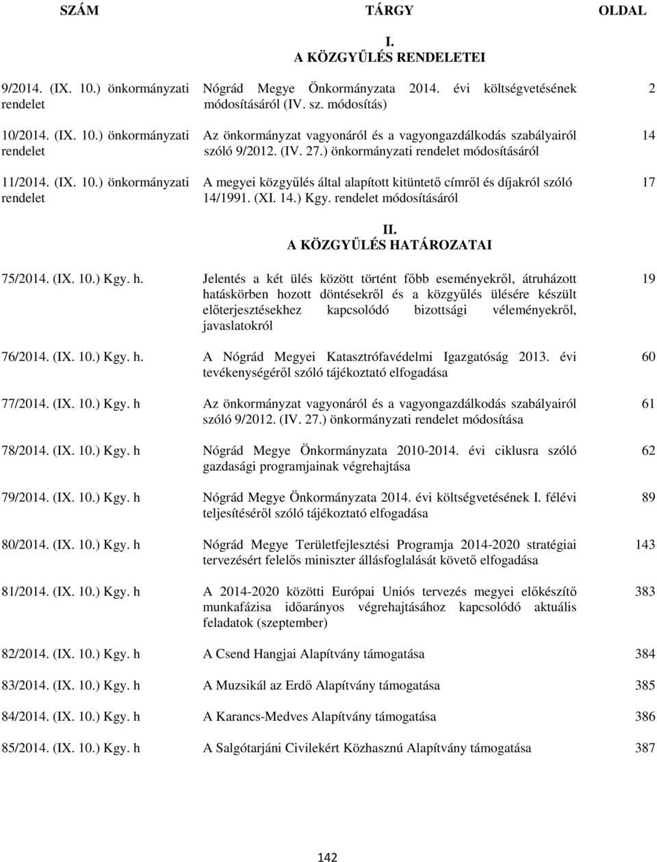 ) önkormányzati rendelet módosításáról A megyei közgyűlés által alapított kitüntető címről és díjakról szóló 14/1991. (XI. 14.) Kgy. rendelet módosításáról II. A KÖZGYŰLÉS HATÁROZATAI 2 14 17 75/2014.