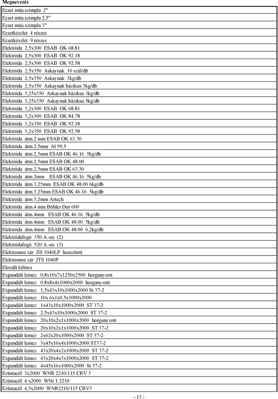 58 Elektróda 2,5x350 Askaynak 10 szál/db Elektróda 2,5x350 Askaynak 3kg/db Elektróda 2,5x350 Askaynak bázikus 3kg/db Elektróda 3,25x350 Askaynak bázikus 3kg/db Elektróda 3,25x350 Askaynak bázikus