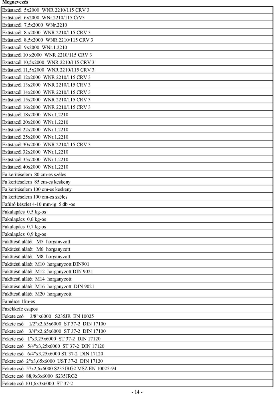 2210/115 CRV 3 Ezüstacél 10,5x2000 WNR 2210/115 CRV 3 Ezüstacél 11,5x2000 WNR 2210/115 CRV 3 Ezüstacél 12x2000 WNR 2210/115 CRV 3 Ezüstacél 13x2000 WNR 2210/115 CRV 3 Ezüstacél 14x2000 WNR 2210/115