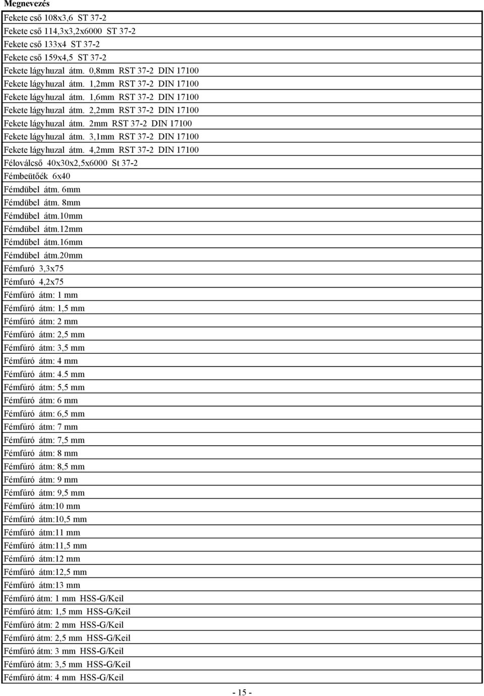 3,1mm RST 37-2 DIN 17100 Fekete lágyhuzal átm. 4,2mm RST 37-2 DIN 17100 Féloválcső 40x30x2,5x6000 St 37-2 Fémbeütőék 6x40 Fémdübel átm. 6mm Fémdübel átm. 8mm Fémdübel átm.10mm Fémdübel átm.