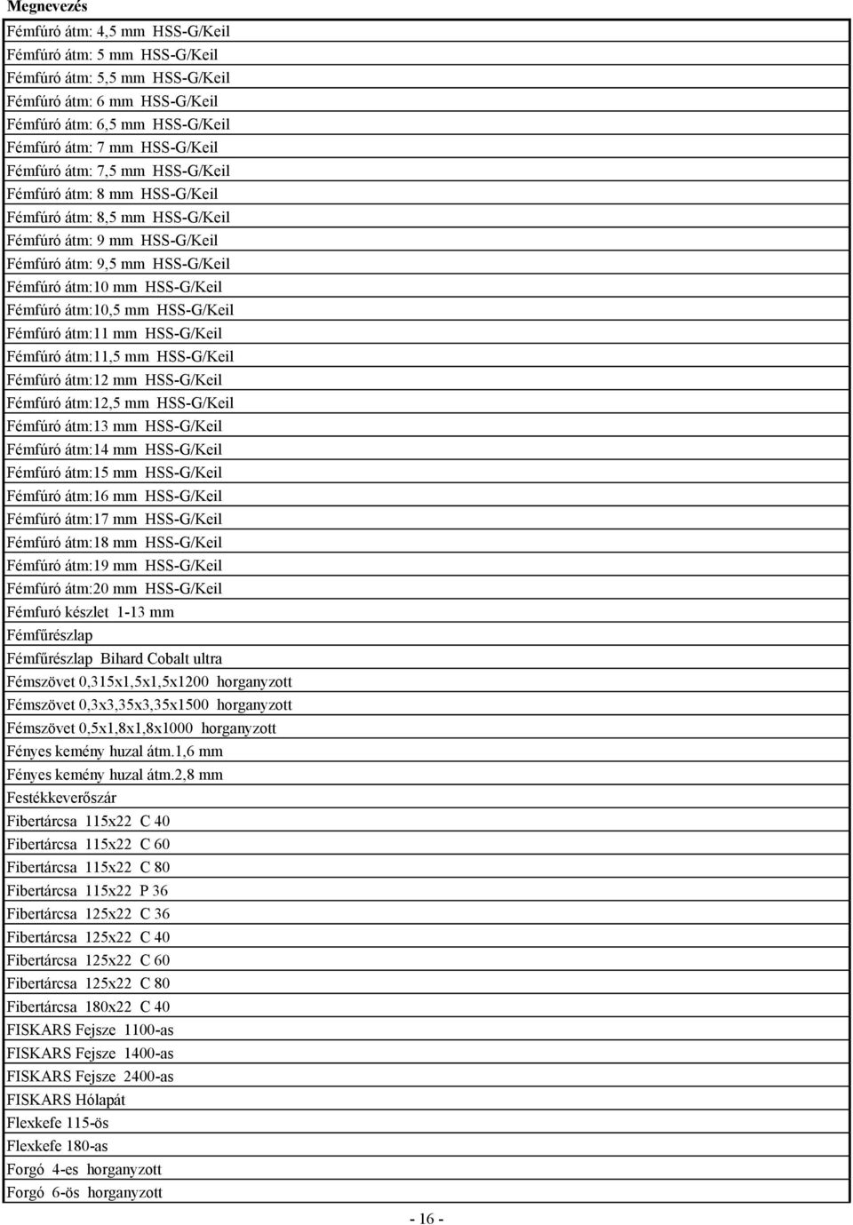 átm:11 mm HSS-G/Keil Fémfúró átm:11,5 mm HSS-G/Keil Fémfúró átm:12 mm HSS-G/Keil Fémfúró átm:12,5 mm HSS-G/Keil Fémfúró átm:13 mm HSS-G/Keil Fémfúró átm:14 mm HSS-G/Keil Fémfúró átm:15 mm HSS-G/Keil