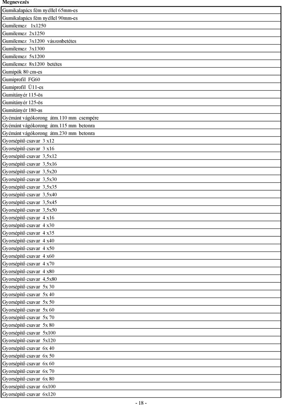 230 mm betonra Gyorsépítő csavar 3 x12 Gyorsépítő csavar 3 x16 Gyorsépítő csavar 3,5x12 Gyorsépítő csavar 3,5x16 Gyorsépítő csavar 3,5x20 Gyorsépítő csavar 3,5x30 Gyorsépítő csavar 3,5x35 Gyorsépítő
