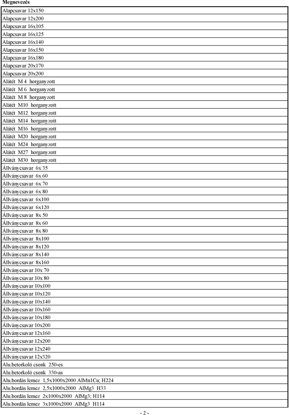 Alátét M30 horganyzott Állványcsavar 6x 35 Állványcsavar 6x 60 Állványcsavar 6x 70 Állványcsavar 6x 80 Állványcsavar 6x100 Állványcsavar 6x120 Állványcsavar 8x 50 Állványcsavar 8x 60 Állványcsavar 8x