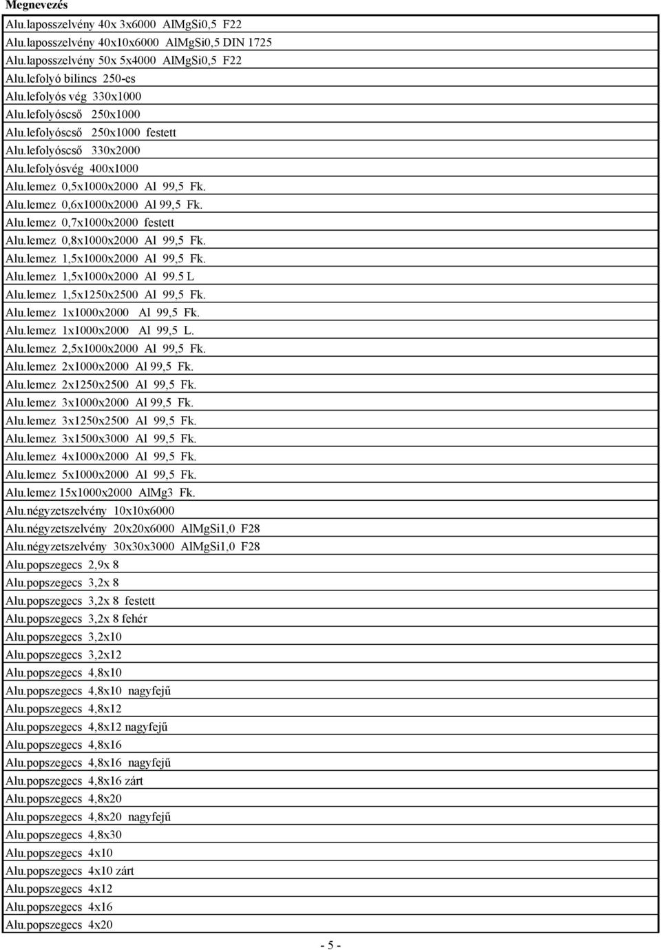 lemez 0,8x1000x2000 Al 99,5 Fk. Alu.lemez 1,5x1000x2000 Al 99,5 Fk. Alu.lemez 1,5x1000x2000 Al 99.5 L Alu.lemez 1,5x1250x2500 Al 99,5 Fk. Alu.lemez 1x1000x2000 Al 99,5 Fk. Alu.lemez 1x1000x2000 Al 99,5 L.