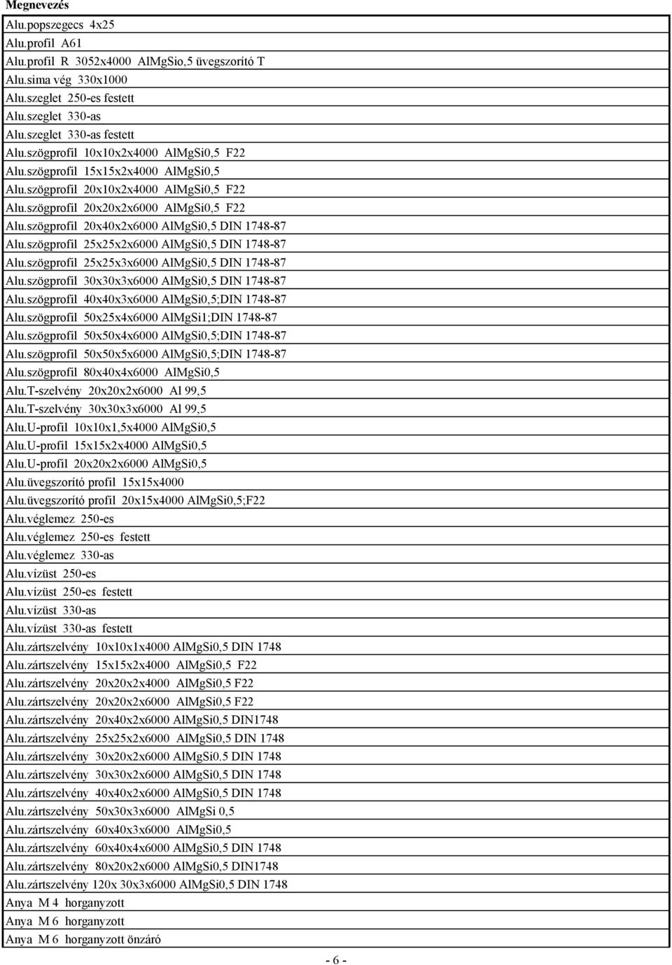 szögprofil 20x40x2x6000 AlMgSi0,5 DIN 1748-87 Alu.szögprofil 25x25x2x6000 AlMgSi0,5 DIN 1748-87 Alu.szögprofil 25x25x3x6000 AlMgSi0,5 DIN 1748-87 Alu.szögprofil 30x30x3x6000 AlMgSi0,5 DIN 1748-87 Alu.