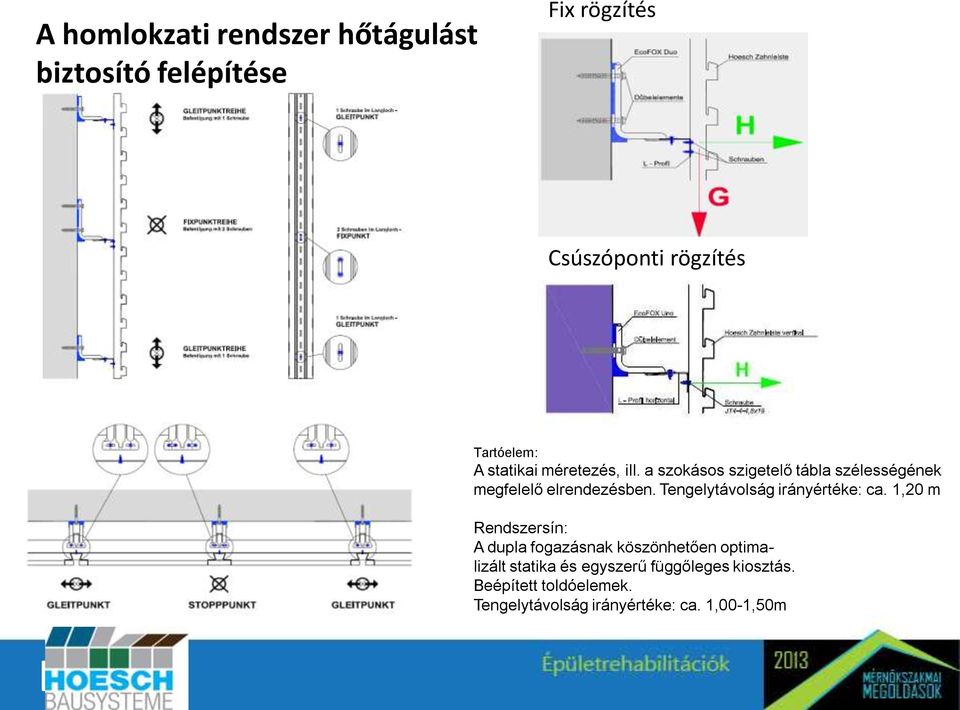 Tengelytávolság irányértéke: ca.