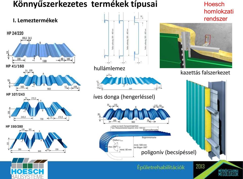 Lemeztermékek hullámlemez