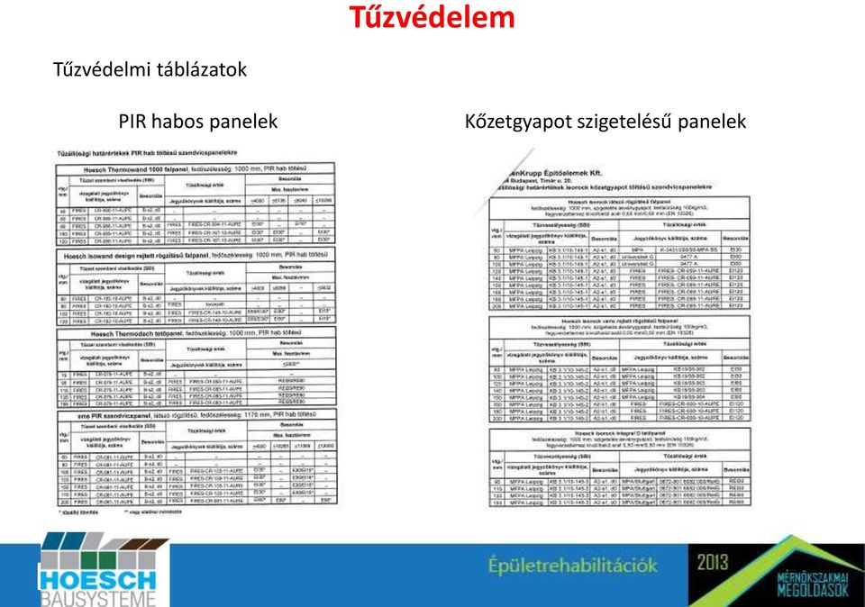 táblázatok PIR habos