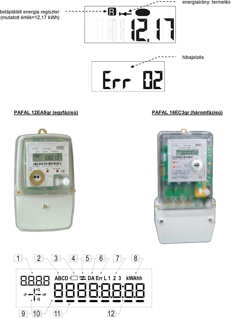 érték=12,17 kwh) hibajelzés PAFAL