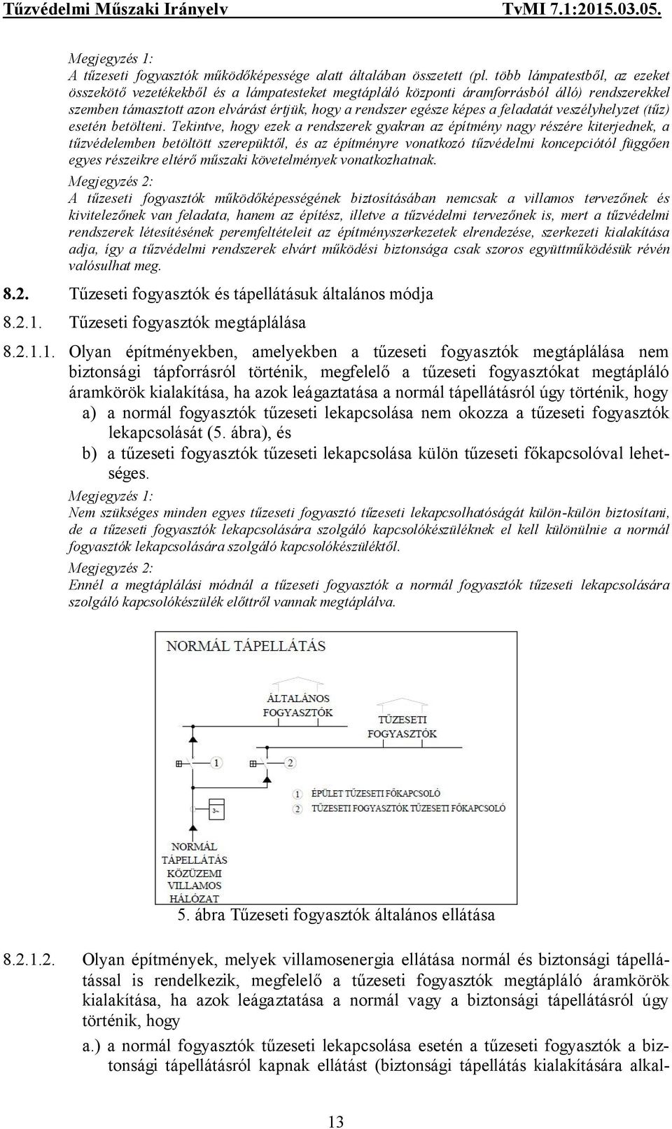 feladatát veszélyhelyzet (tűz) esetén betölteni.