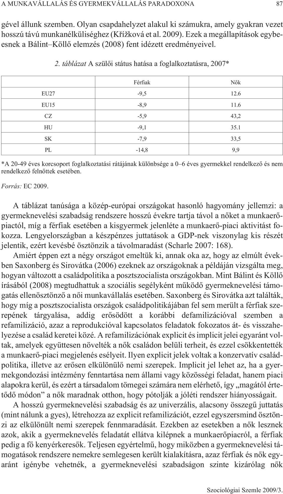 6 CZ -5,9 43,2 HU -9,1 35.1 SK -7,9 33,5 PL -14,8 9,9 *A 20-49 éves korcsoport foglalkoztatási rátájának különbsége a 0 6 éves gyermekkel rendelkezõ és nem rendelkezõ felnõttek esetében.