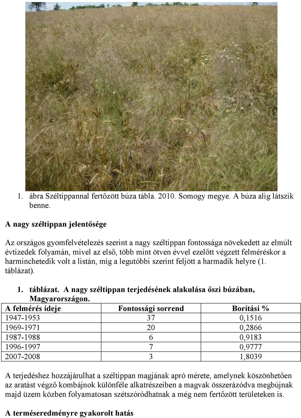 felméréskor a harminchetedik volt a listán, míg a legutóbbi szerint feljött a harmadik helyre (1. táblázat). 1. táblázat. A nagy széltippan terjedésének alakulása őszi búzában, Magyarországon.