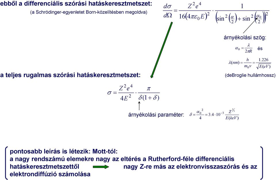 226 λ( nm ) = m0v = E( ev ) (debroglie hullámhossz) 2 Z e σ = E 4 2 4 π δ (1 + δ ) árnyékolási paraméter: 0 δ = α 4 2 = 3.
