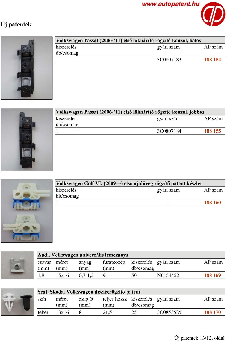 (2009 ) első ajtóüveg rögzítő patent készlet klt/csomag 1-188 160 Audi, Volkswagen univerzális lemezanya csavar méret anyag