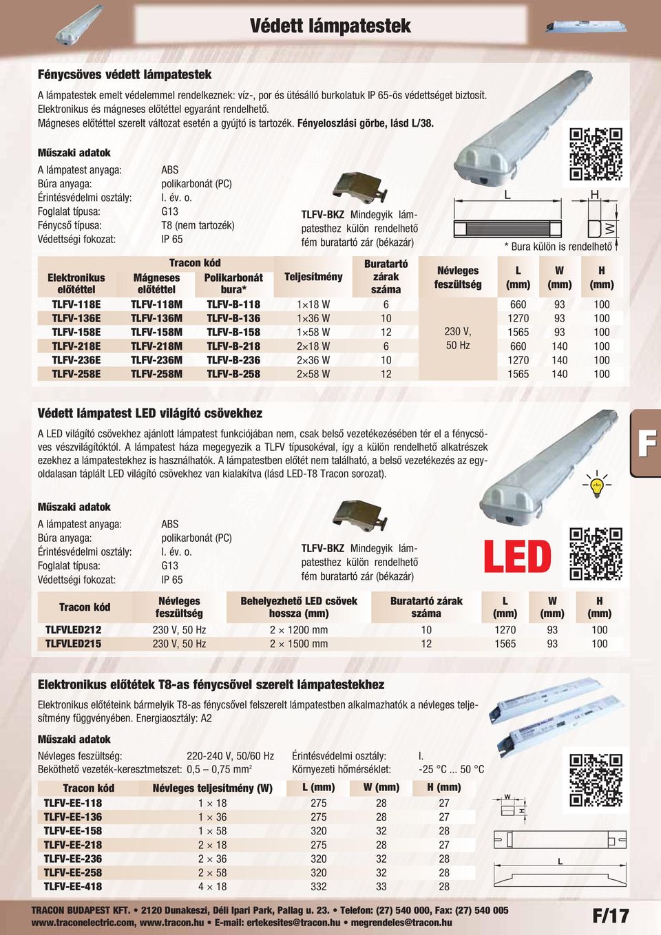 A lámpatest anyaga: ABS Búra anyaga: polikarbonát (PC) Érintésvédelmi os