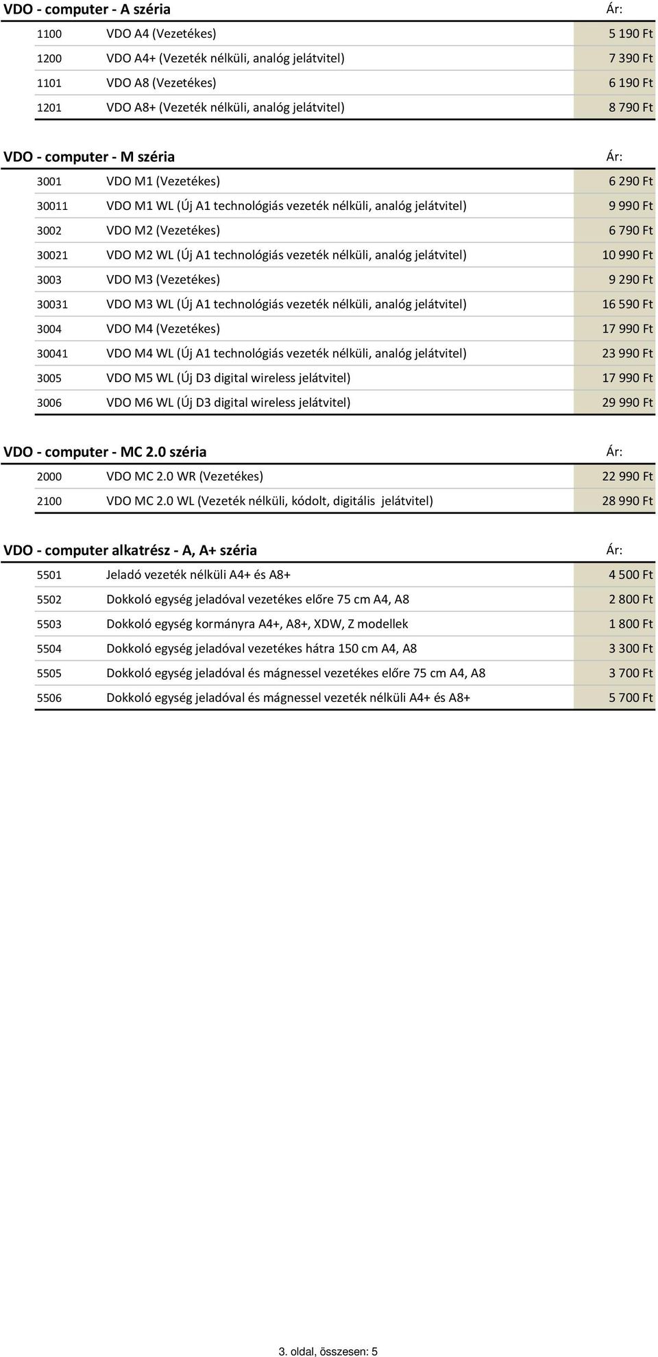 A1 technológiás vezeték nélküli, analóg jelátvitel) 10990 Ft 3003 VDO M3 (Vezetékes) 9290 Ft 30031 VDO M3 WL (Új A1 technológiás vezeték nélküli, analóg jelátvitel) 16590 Ft 3004 VDO M4 (Vezetékes)