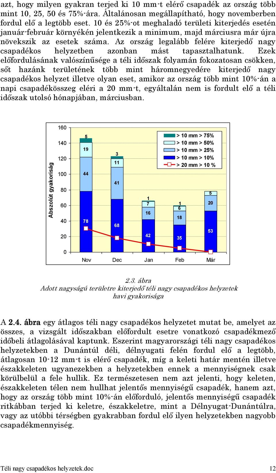 Az ország legalább felére kiterjedő nagy csapadékos helyzetben azonban mást tapasztalhatunk.