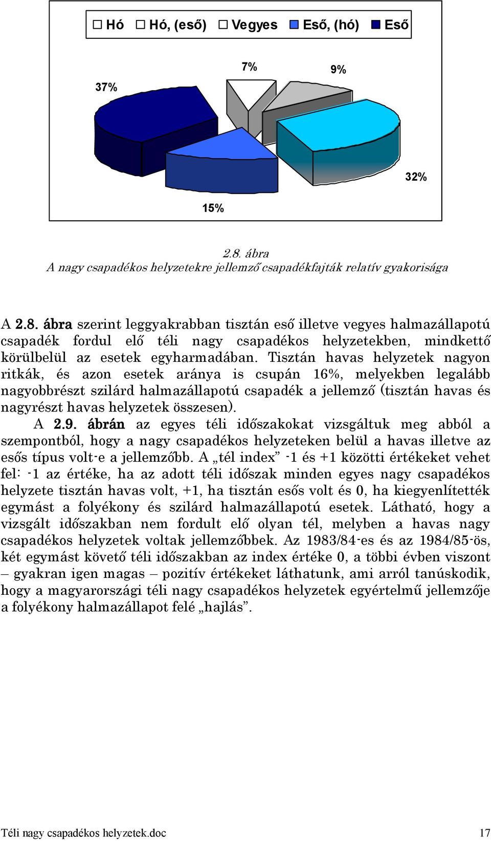 ábra szerint leggyakrabban tisztán eső illetve vegyes halmazállapotú csapadék fordul elő téli nagy csapadékos helyzetekben, mindkettő körülbelül az esetek egyharmadában.