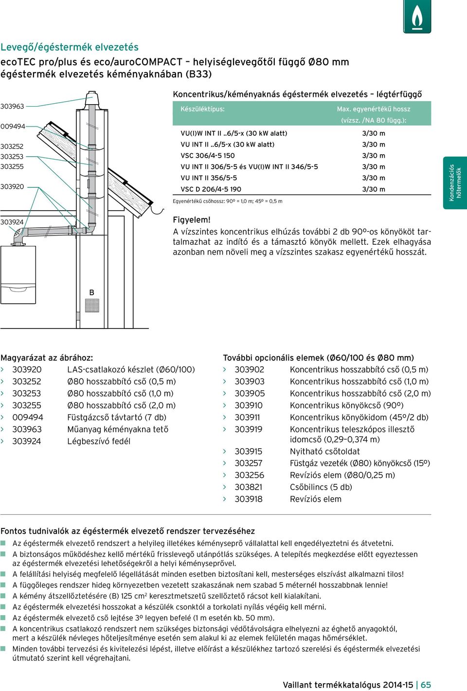 .6/5-x (30 kw alatt) 3/30 m VSC 306/4-5 150 3/30 m VU INT II 306/5-5 és VU(I)W INT II 346/5-5 3/30 m VU INT II 356/5-5 3/30 m VSC D 206/4-5 190 3/30 m Egyenértékű csőhossz: 90º = 1,0 m; 45º = 0,5 m