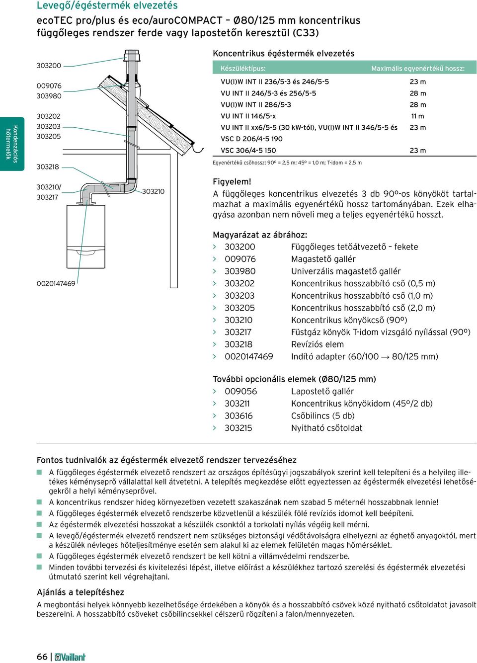 (30 kw-tól), VU(I)W INT II 346/5-5 és VSC D 206/4-5 190 VSC 306/4-5 150 Egyenértékű csőhossz: 90º = 2,5 m; 45º = 1,0 m; T-idom = 2,5 m 23 m 23 m 303210/ 303217 0020147469 303210 Figyelem!