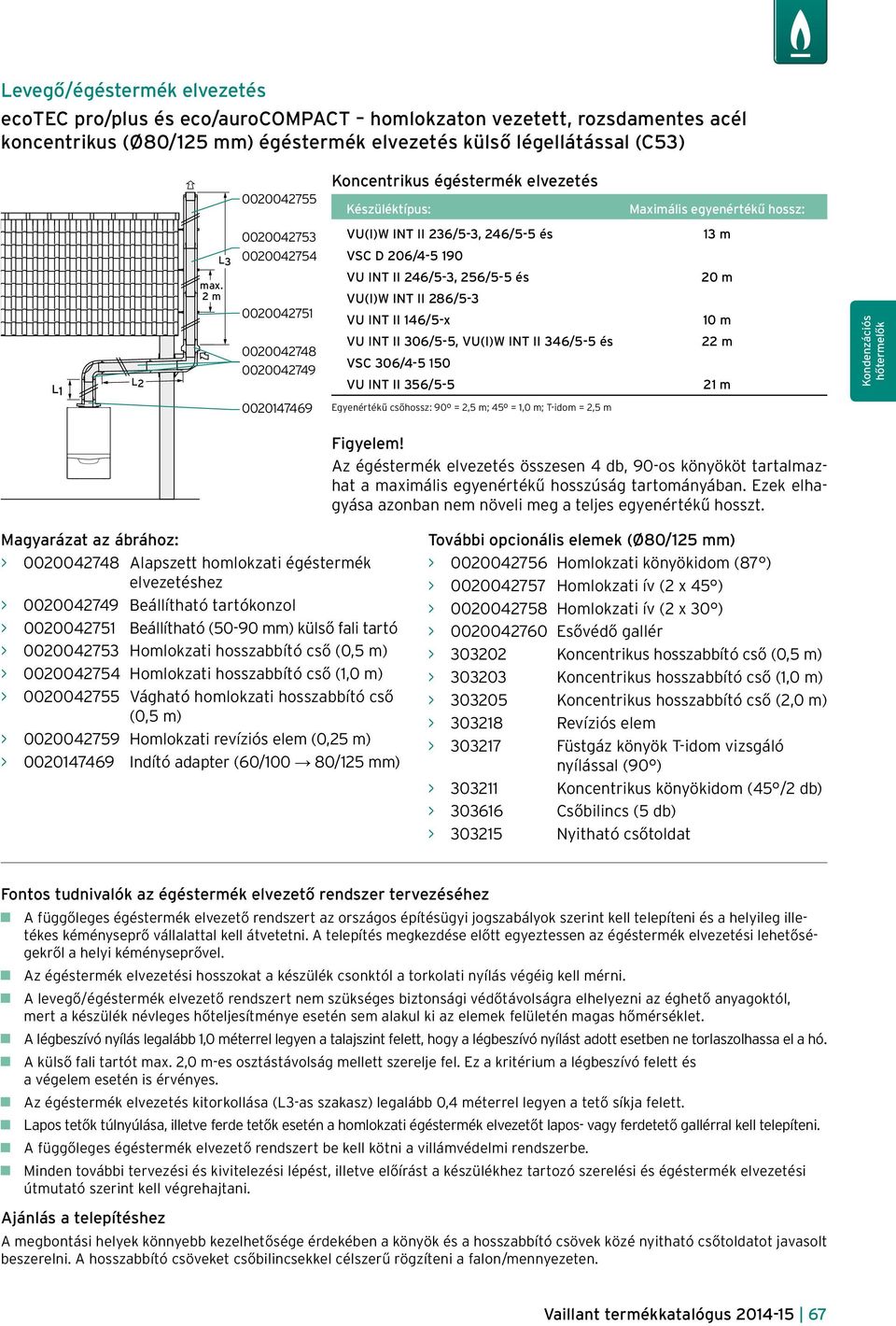 2 m 0020042751 0020042748 0020042749 VU INT II 246/5-3, 256/5-5 és VU(I)W INT II 286/5-3 VU INT II 146/5-x VU INT II 306/5-5, VU(I)W INT II 346/5-5 és VSC 306/4-5 150 VU INT II 356/5-5 20 m 10 m 22 m