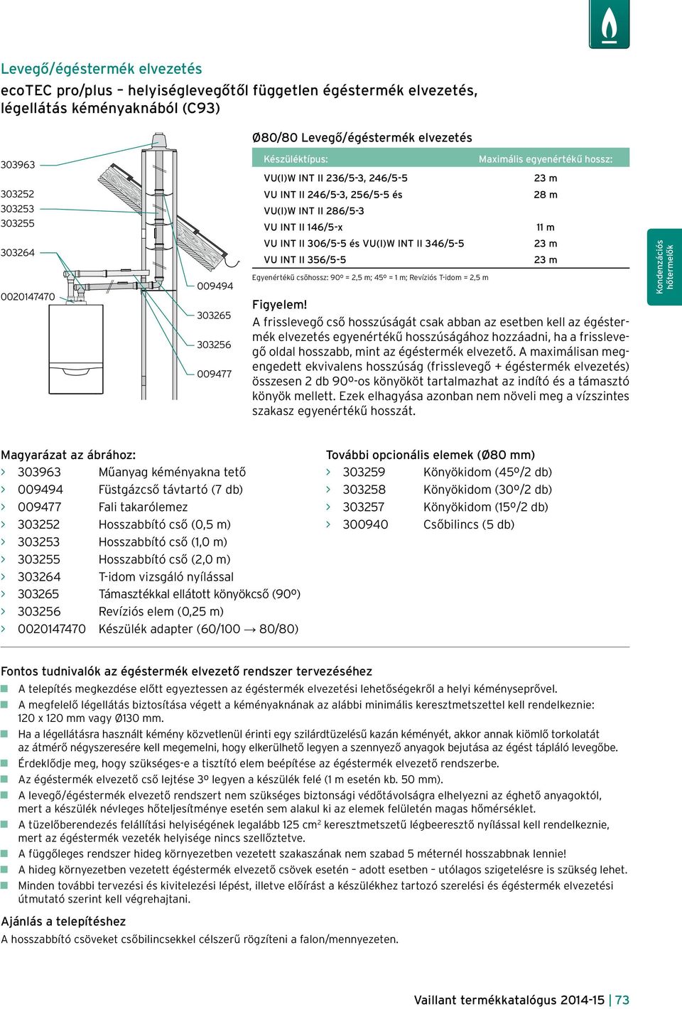 INT II 356/5-5 Egyenértékű csőhossz: 90º = 2,5 m; 45º = 1 m; Revíziós T-idom = 2,5 m 23 m 23 m Figyelem!