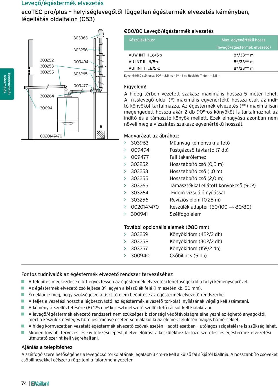 .6/5-x Egyenértékű csőhossz: 90º = 2,5 m; 45º = 1 m; Revíziós T-idom = 2,5 m (levegő/égéstermék elvezető) 8*/33** m 8*/33** m 8*/33** m Figyelem!