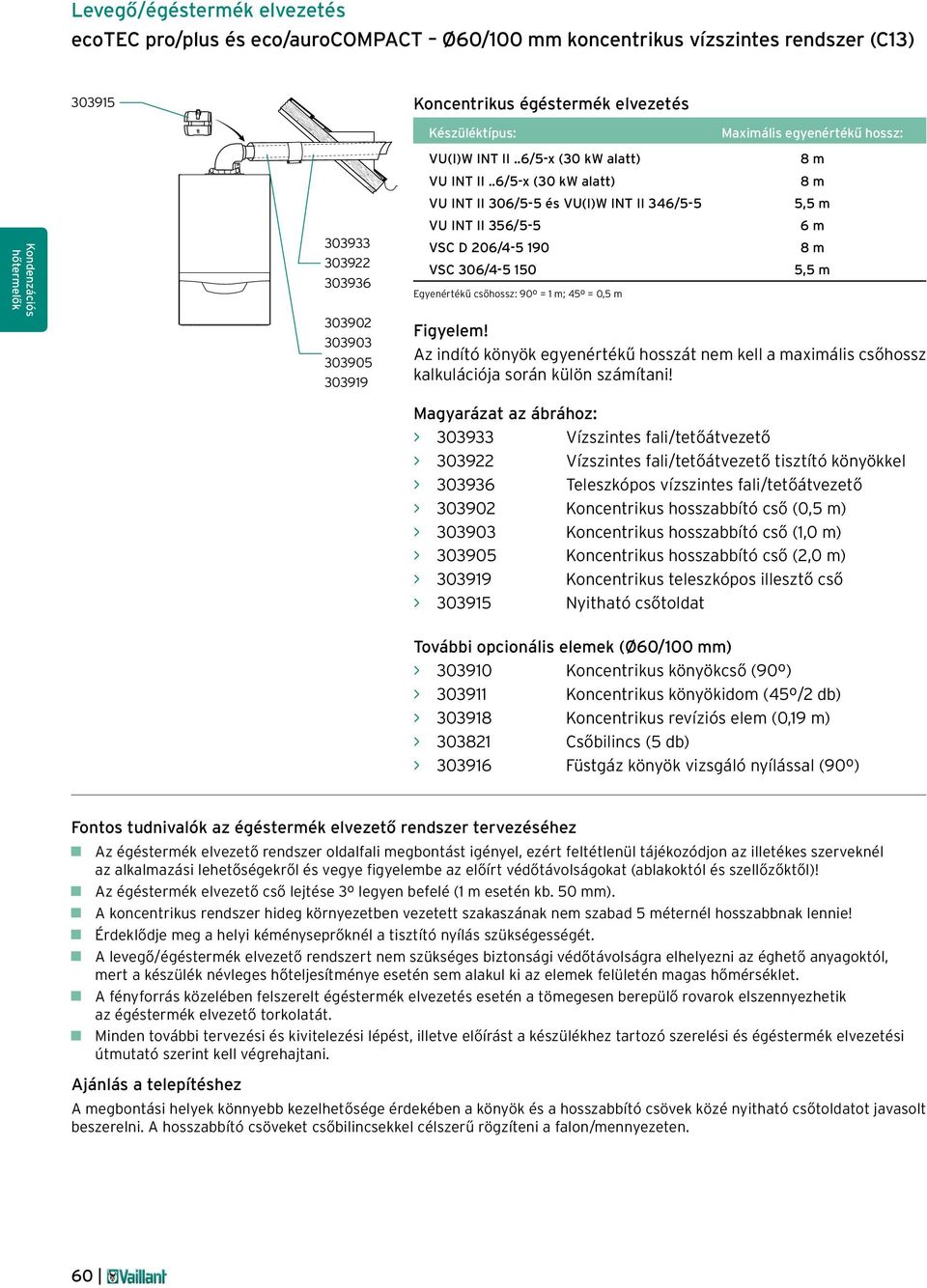 .6/5-x (30 kw alatt) VU INT II 306/5-5 és VU(I)W INT II 346/5-5 VU INT II 356/5-5 VSC D 206/4-5 190 VSC 306/4-5 150 Egyenértékű csőhossz: 90º = 1 m; 45º = 0,5 m 8 m 8 m 5,5 m 6 m 8 m 5,5 m Figyelem!