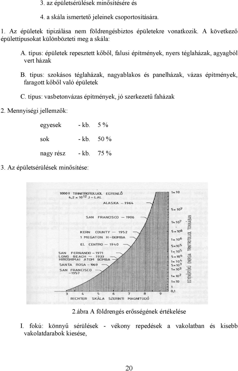 típus: szokásos téglaházak, nagyablakos és panelházak, vázas építmények, faragott kőből való épületek C. típus: vasbetonvázas építmények, jó szerkezetű faházak 2.