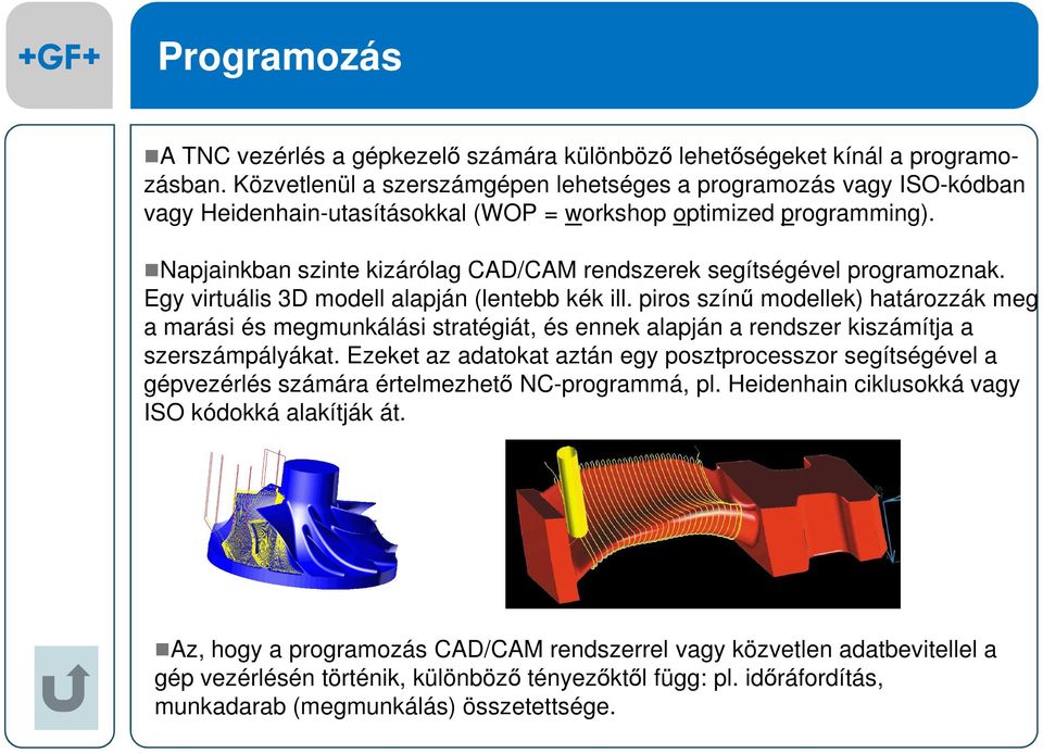 Napjainkban szinte kizárólag CAD/CAM rendszerek segítségével programoznak. Egy virtuális 3D modell alapján (lentebb kék ill.