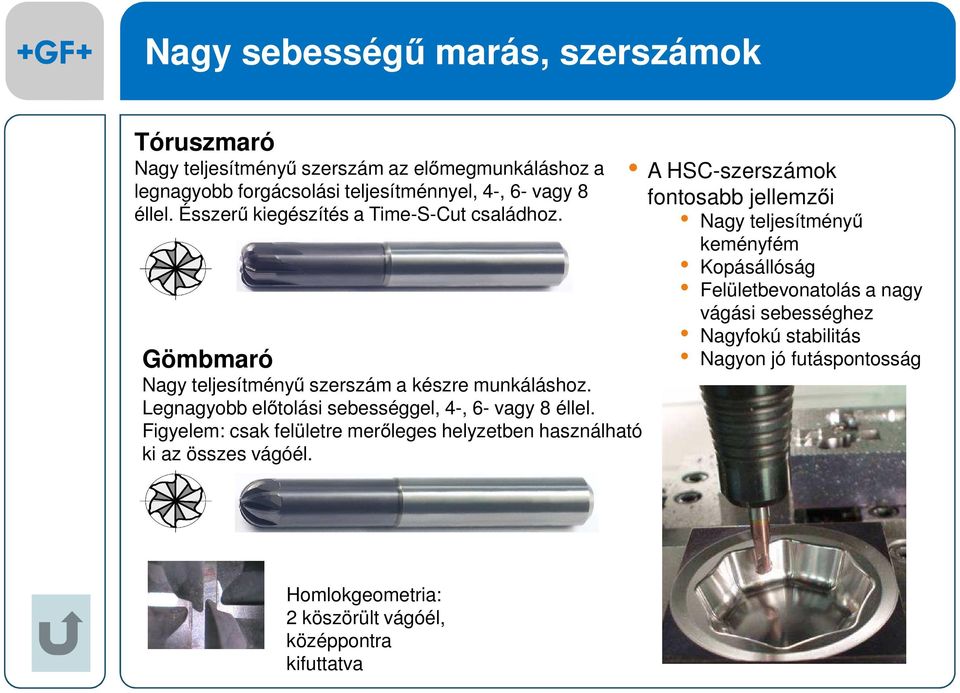 Legnagyobb előtolási sebességgel, 4-, 6- vagy 8 éllel. Figyelem: csak felületre merőleges helyzetben használható ki az összes vágóél.
