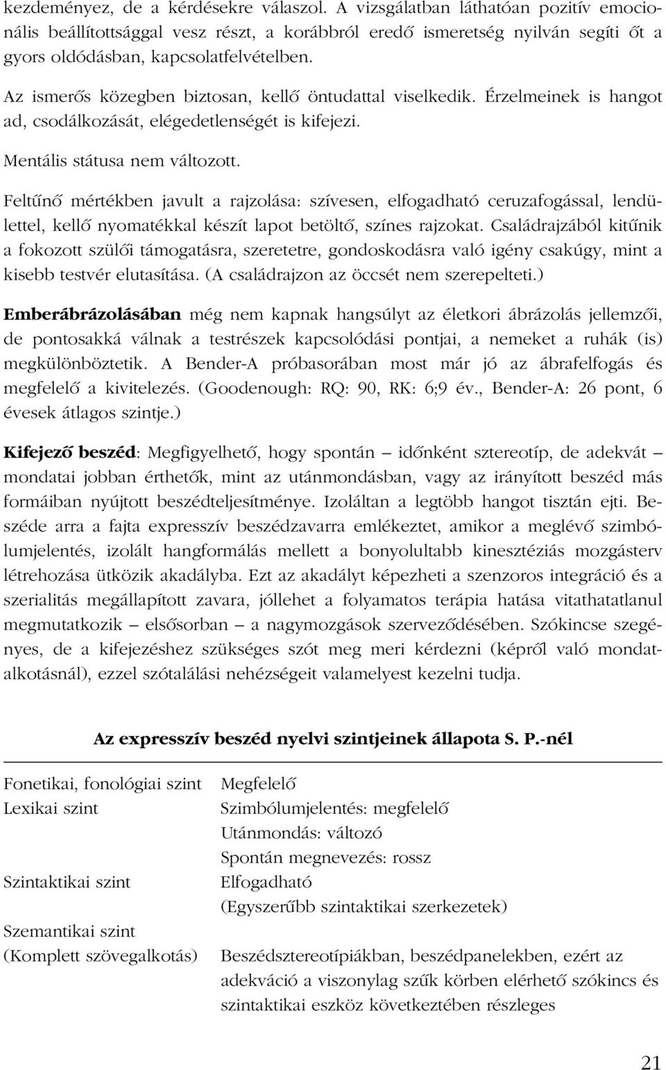 Az ismerõs közegben biztosan, kellõ öntudattal viselkedik. Érzelmeinek is hangot ad, csodálkozását, elégedetlenségét is kifejezi. Mentális státusa nem változott.