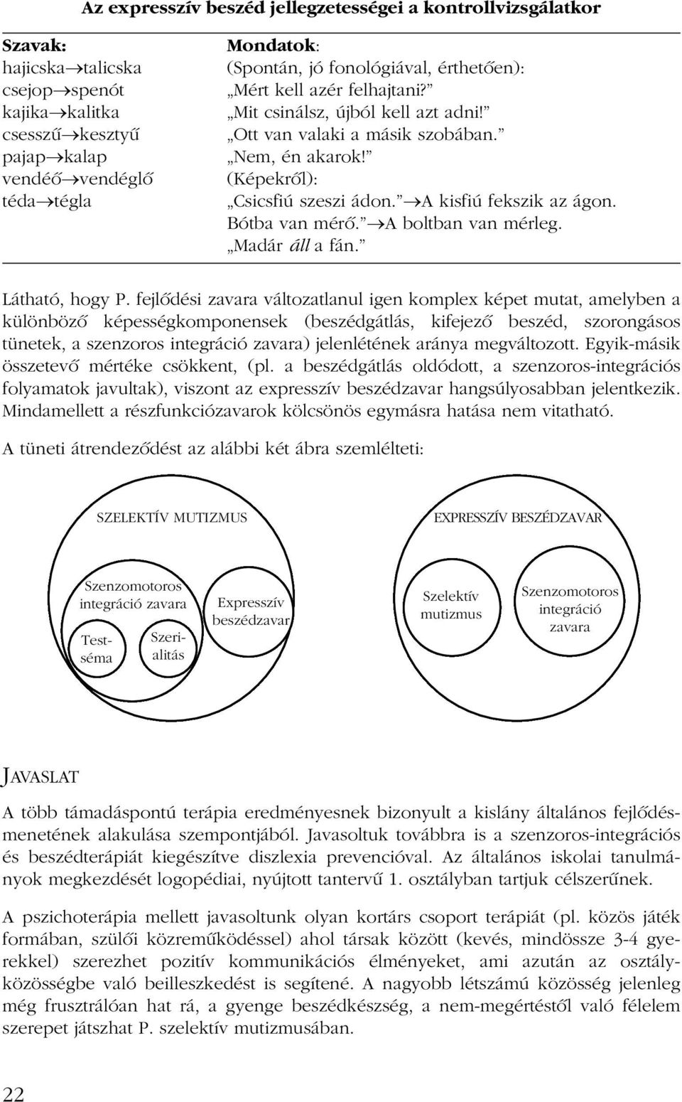 Bótba van mérõ. A boltban van mérleg. Madár áll a fán. Látható, hogy P.