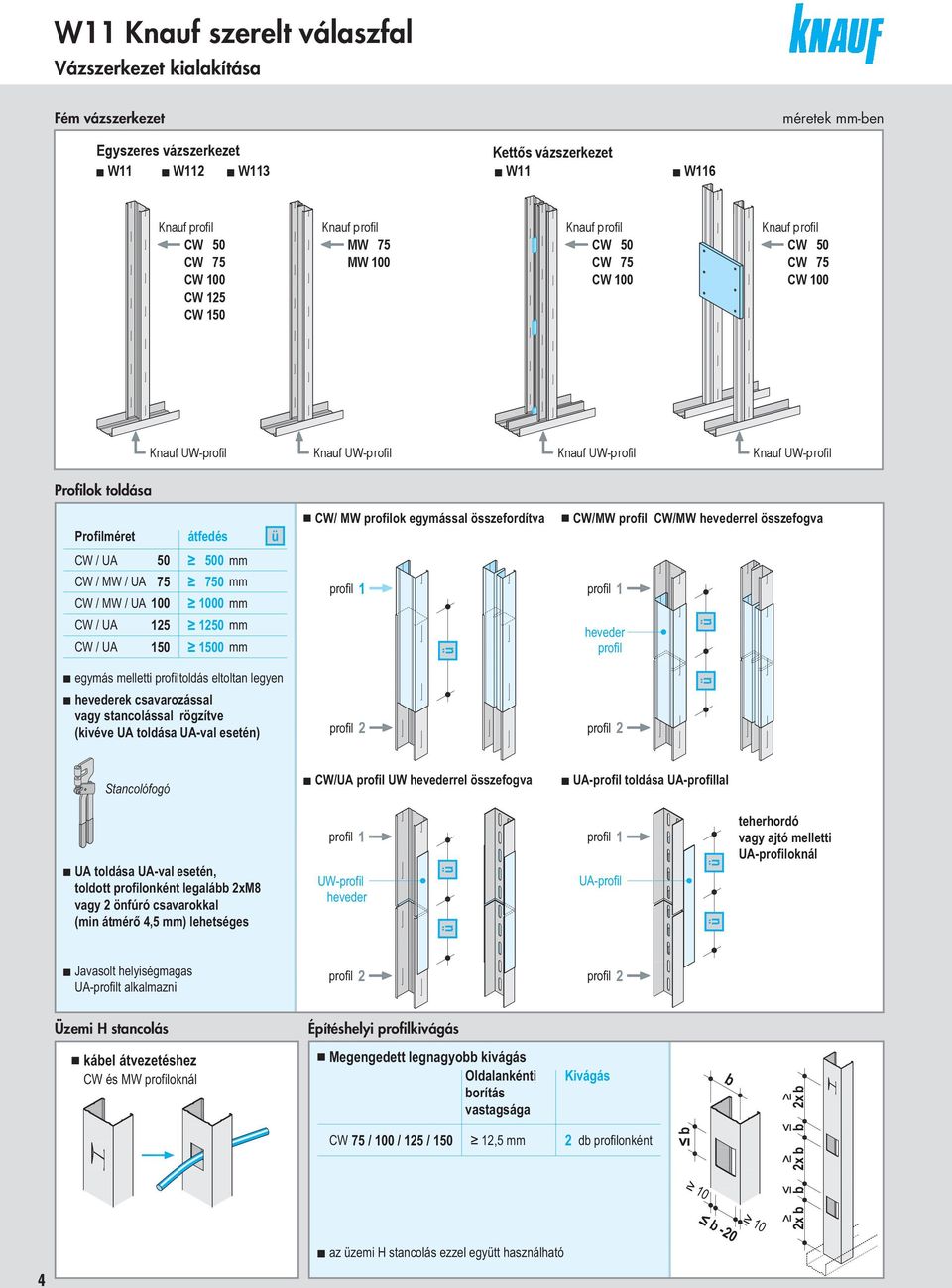 W11 Knauf szerelt válaszfalak - PDF Free Download