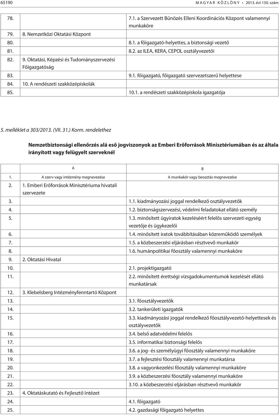 A rendészeti szakközépiskolák 85. 10.1. a rendészeti szakközépiskola igazgatója 5. melléklet a 303/2013. (VII. 31.) Korm.