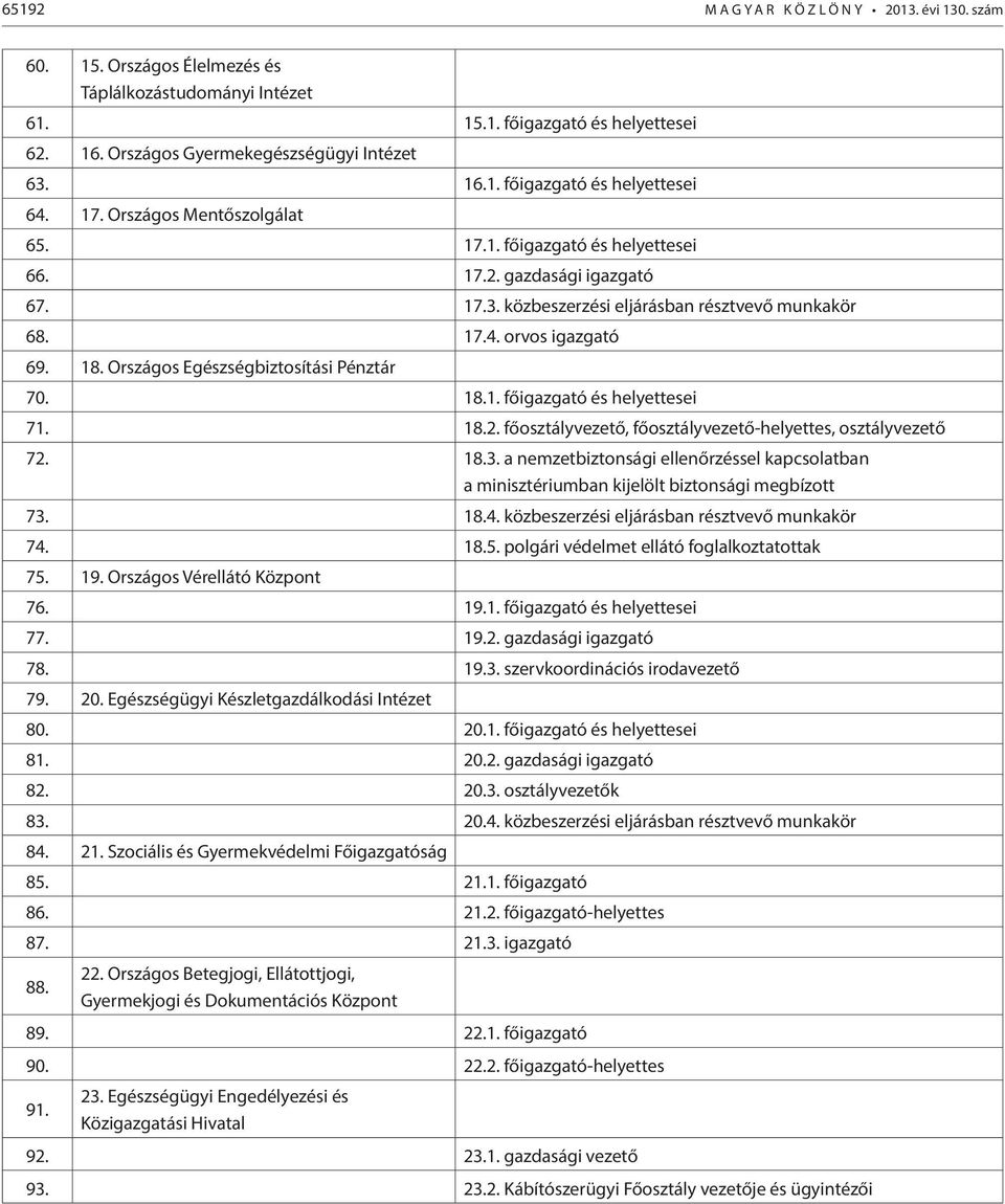 Országos Egészségbiztosítási Pénztár 70. 18.1. főigazgató és helyettesei 71. 18.2. főosztályvezető, főosztályvezető-helyettes, osztályvezető 72. 18.3.