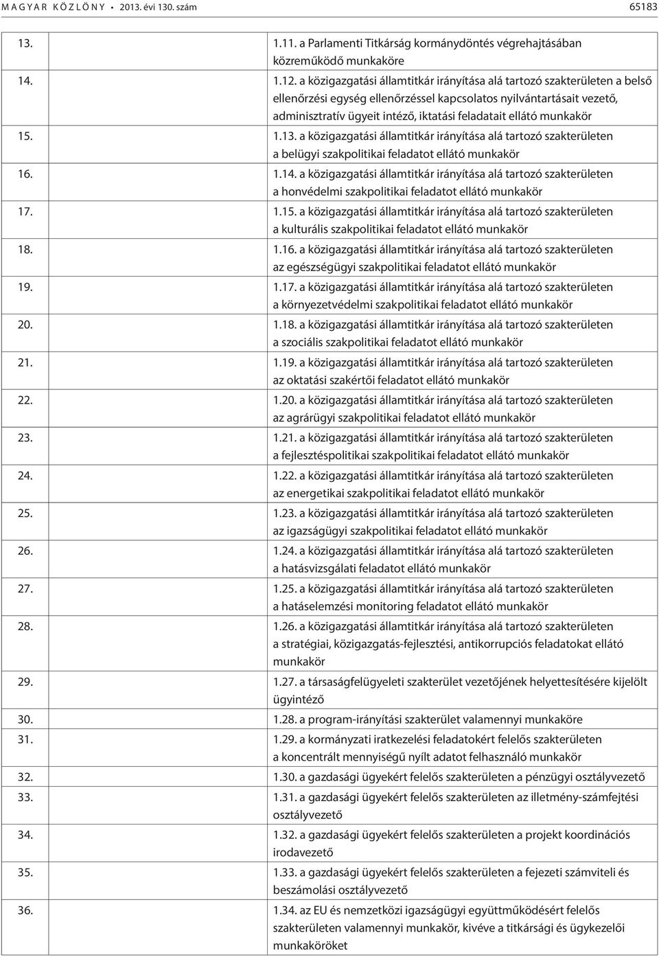 munkakör 15. 1.13. a közigazgatási államtitkár irányítása alá tartozó szakterületen a belügyi szakpolitikai feladatot ellátó munkakör 16. 1.14.