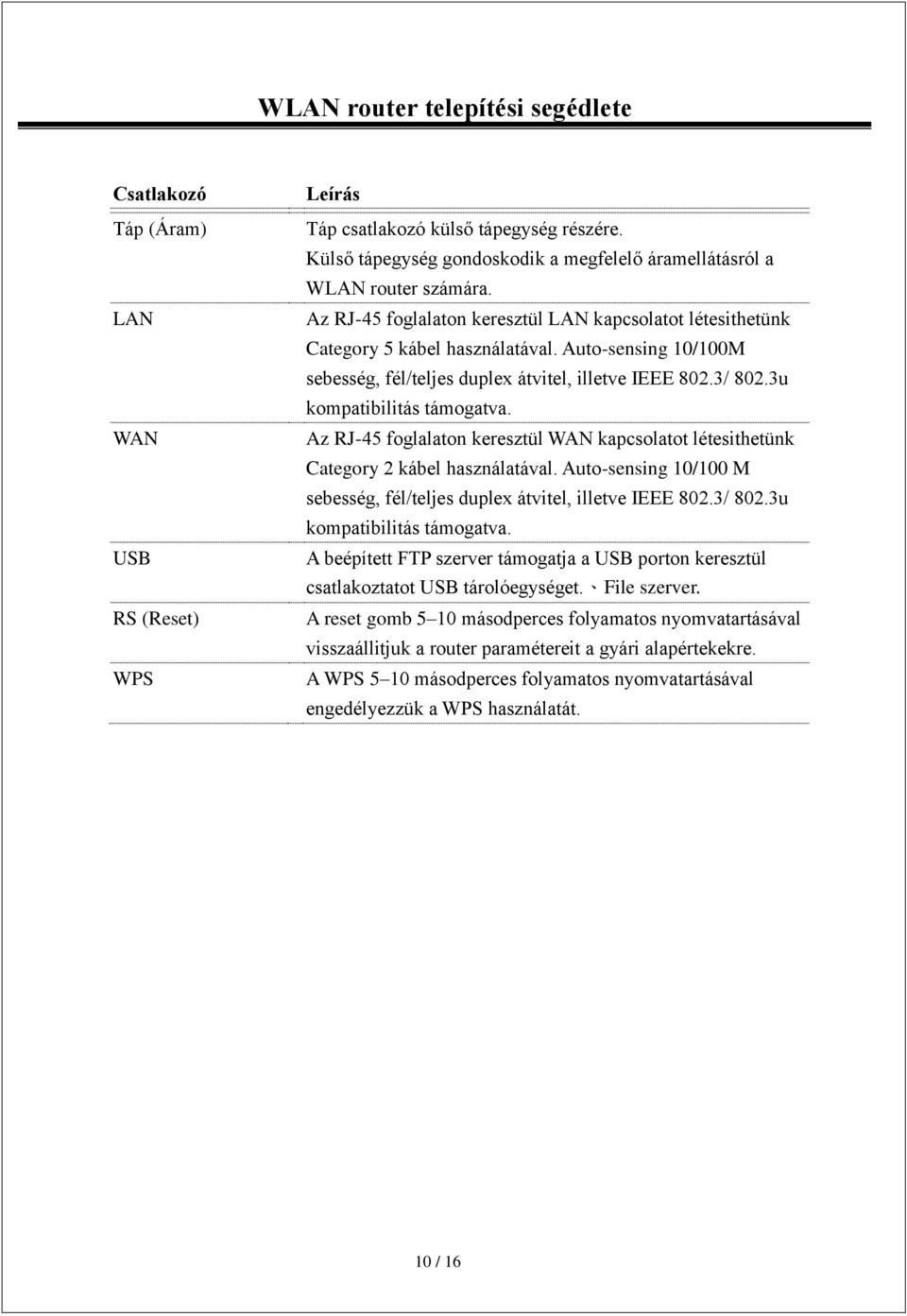 3u kompatibilitás támogatva. Az RJ-45 foglalaton keresztül WAN kapcsolatot létesithetünk Category 2 kábel használatával. Auto-sensing 10/100 M sebesség, fél/teljes duplex átvitel, illetve IEEE 802.