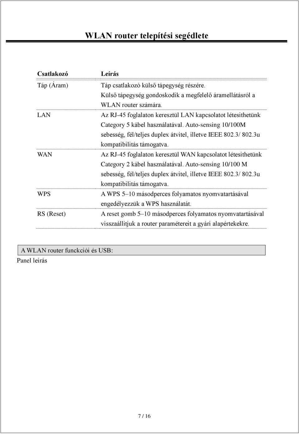 3u kompatibilitás támogatva. Az RJ-45 foglalaton keresztül WAN kapcsolatot létesithetünk Category 2 kábel használatával. Auto-sensing 10/100 M sebesség, fél/teljes duplex átvitel, illetve IEEE 802.